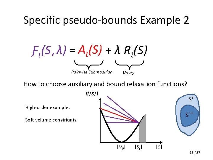 Specific pseudo-bounds Example 2 Ƒt(S , λ) = At(S) + λ Rt(S) Pairwise Submodular