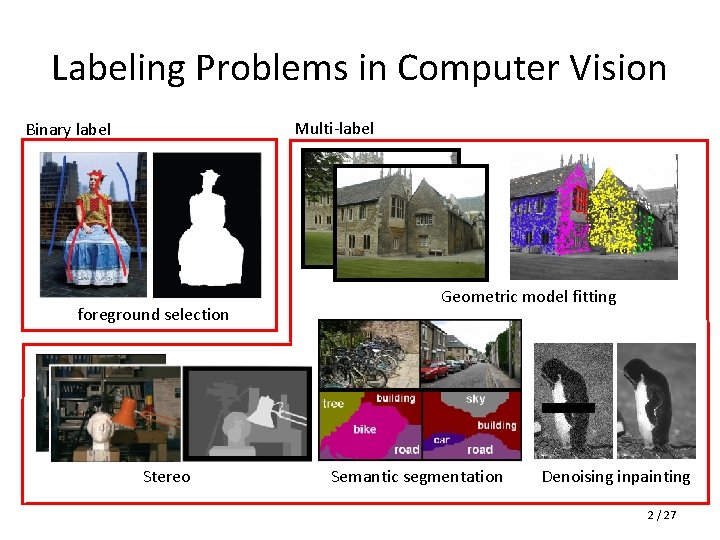 Labeling Problems in Computer Vision Multi-label Binary label foreground selection Stereo Geometric model fitting