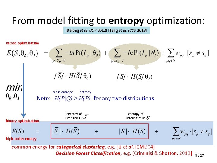 From model fitting to entropy optimization: [Delong et al, IJCV 2012] [Tang et al.