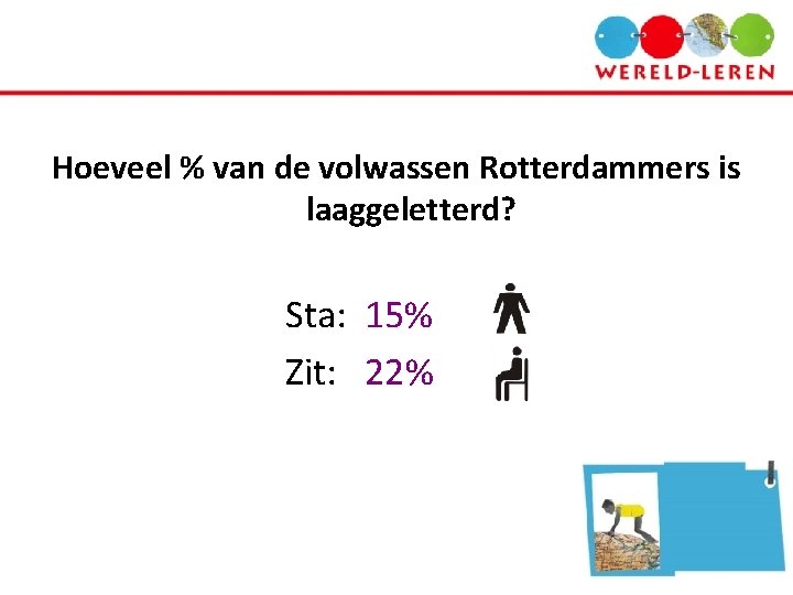 Hoeveel % van de volwassen Rotterdammers is laaggeletterd? Sta: 15% Zit: 22% 