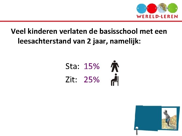 Veel kinderen verlaten de basisschool met een leesachterstand van 2 jaar, namelijk: Sta: 15%