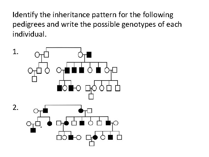 Identify the inheritance pattern for the following pedigrees and write the possible genotypes of