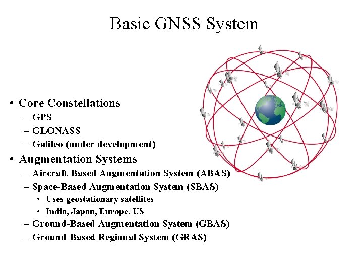 Basic GNSS System • Core Constellations – GPS – GLONASS – Galileo (under development)