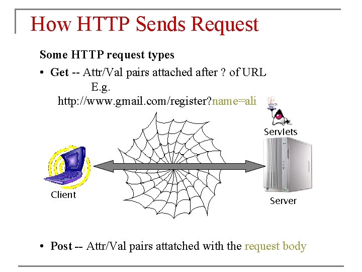 How HTTP Sends Request Some HTTP request types • Get -- Attr/Val pairs attached