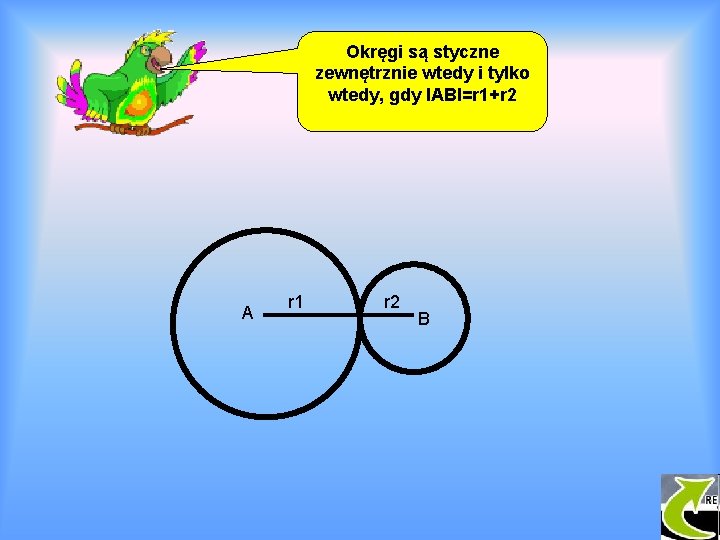 Okręgi są styczne zewnętrznie wtedy i tylko wtedy, gdy IABI=r 1+r 2 A r