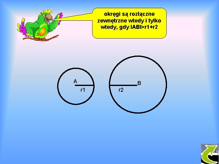 okręgi są rozłączne zewnętrzne wtedy i tylko wtedy, gdy IABI>r 1+r 2 A B