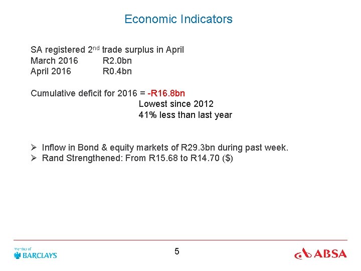 Economic Indicators SA registered 2 nd trade surplus in April March 2016 R 2.