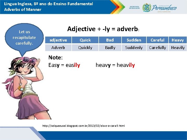 Língua Inglesa, 8º ano do Ensino Fundamental Adverbs of Manner Let us recapitulate carefully.