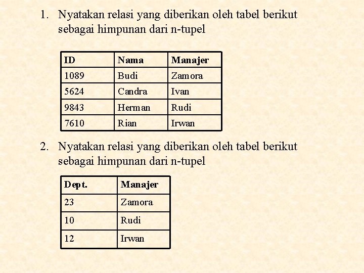 1. Nyatakan relasi yang diberikan oleh tabel berikut sebagai himpunan dari n-tupel ID Nama