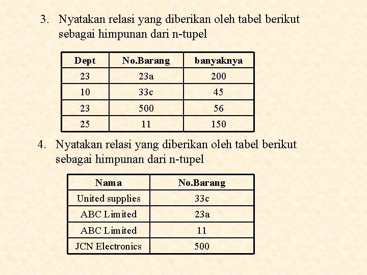 3. Nyatakan relasi yang diberikan oleh tabel berikut sebagai himpunan dari n-tupel Dept No.