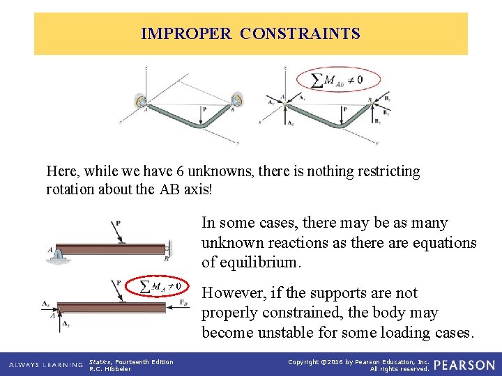 IMPROPER CONSTRAINTS Here, while we have 6 unknowns, there is nothing restricting rotation about