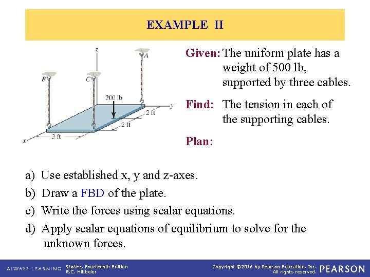 EXAMPLE II Given: The uniform plate has a weight of 500 lb, supported by