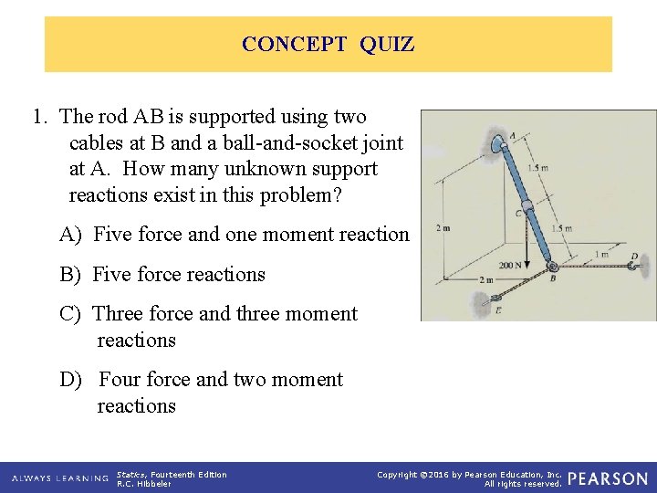 CONCEPT QUIZ 1. The rod AB is supported using two cables at B and