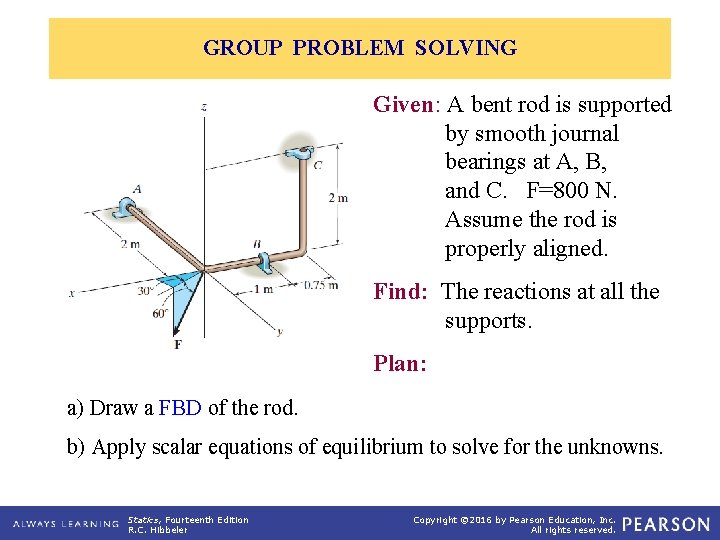 GROUP PROBLEM SOLVING Given: A bent rod is supported by smooth journal bearings at