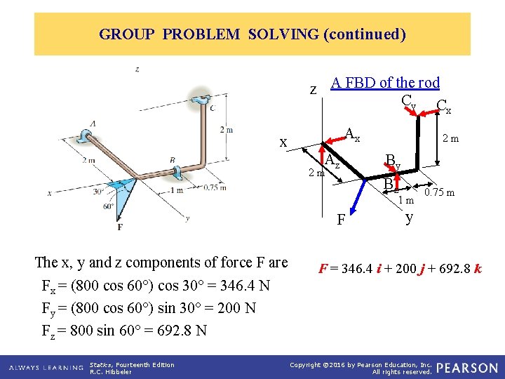 GROUP PROBLEM SOLVING (continued) z A FBD of the rod Cy C x Ax