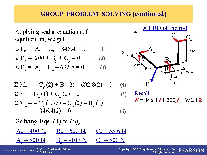 GROUP PROBLEM SOLVING (continued) Applying scalar equations of equilibrium, we get Fx = Ax