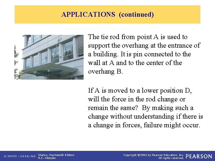 APPLICATIONS (continued) The tie rod from point A is used to support the overhang