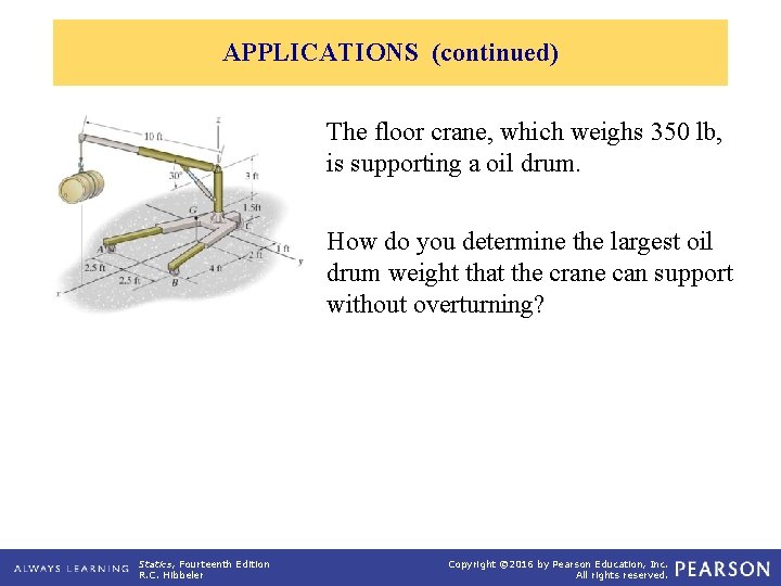 APPLICATIONS (continued) The floor crane, which weighs 350 lb, is supporting a oil drum.