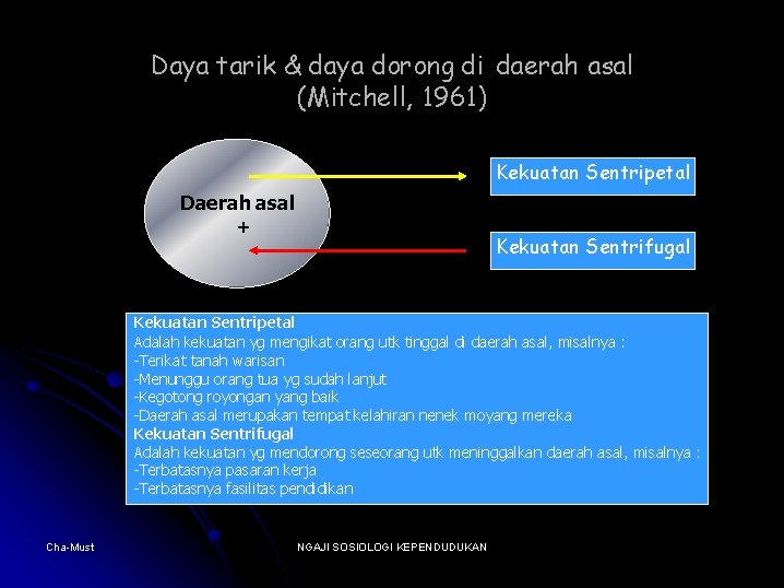 Daya tarik & daya dorong di daerah asal (Mitchell, 1961) Kekuatan Sentripetal Daerah asal