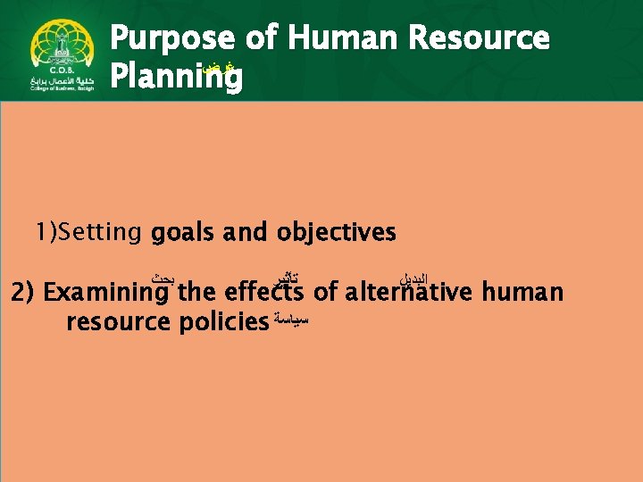 Purpose of Human Resource ﻏﺮﺽ Planning 1)Setting goals and objectives ﺑﺤﺚ ﺗﺄﺜﻴﺮ ﺍﻟﺒﺪﻳﻞ 2)