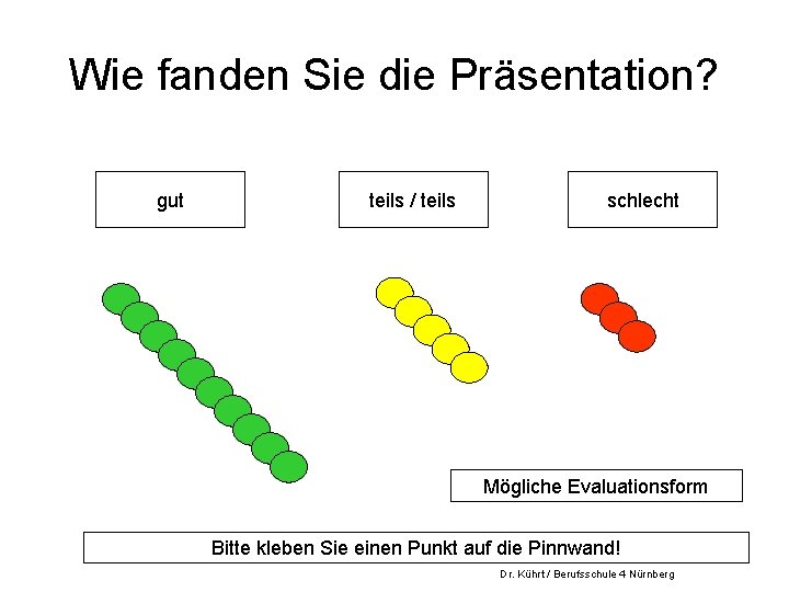 Wie fanden Sie die Präsentation? gut teils / teils schlecht Mögliche Evaluationsform Bitte kleben