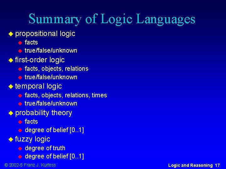 Summary of Logic Languages u propositional u u facts true/false/unknown u first-order u u