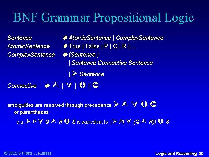 BNF Grammar Propositional Logic Sentence Atomic. Sentence Complex. Sentence Atomic. Sentence | Complex. Sentence