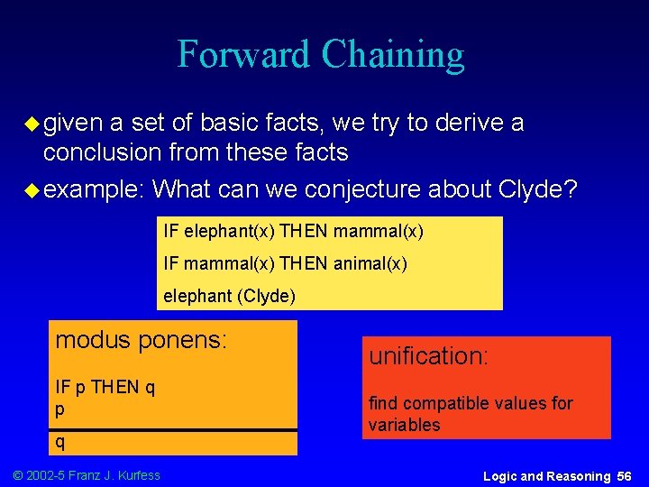 Forward Chaining u given a set of basic facts, we try to derive a