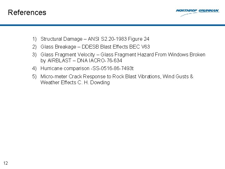 References 1) Structural Damage – ANSI S 2. 20 -1983 Figure 24 2) Glass