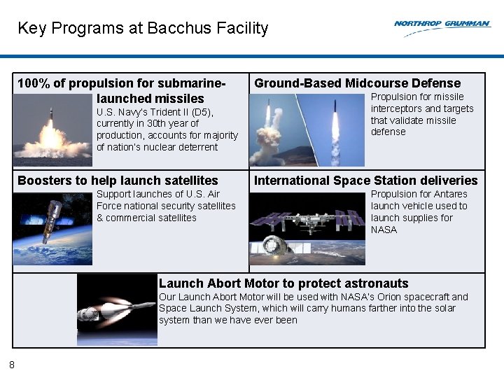 Key Programs at Bacchus Facility 100% of propulsion for submarinelaunched missiles U. S. Navy’s