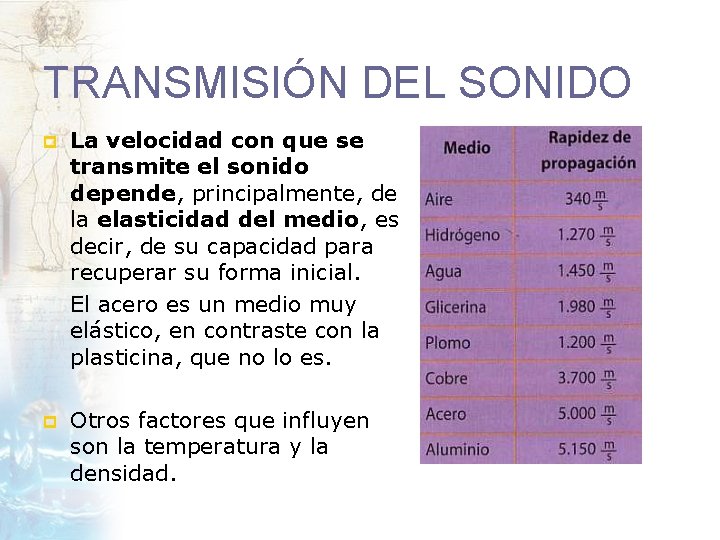 TRANSMISIÓN DEL SONIDO p La velocidad con que se transmite el sonido depende, principalmente,