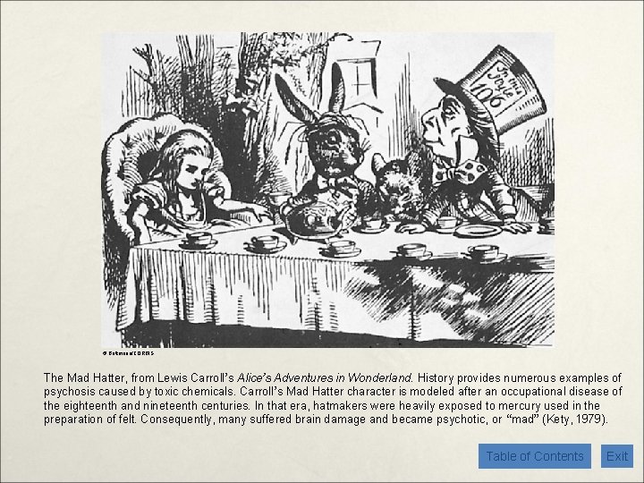 © Bettmann/CORBIS The Mad Hatter, from Lewis Carroll’s Alice’s Adventures in Wonderland. History provides