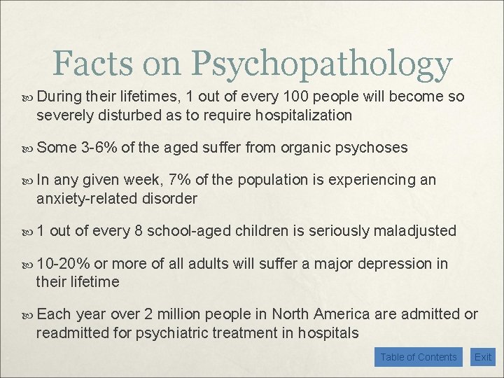 Facts on Psychopathology During their lifetimes, 1 out of every 100 people will become