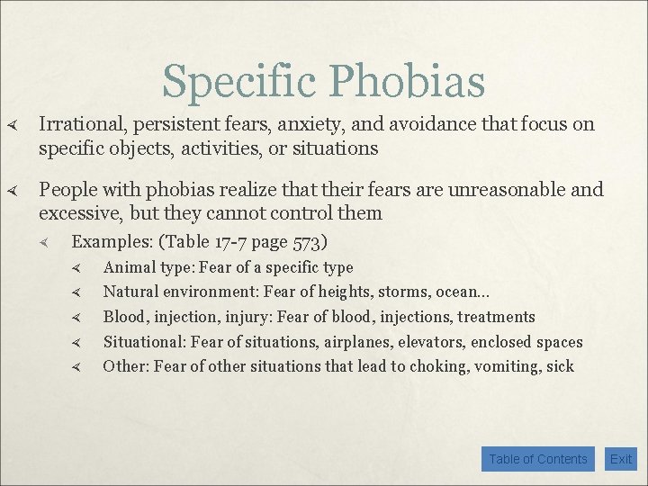 Specific Phobias Irrational, persistent fears, anxiety, and avoidance that focus on specific objects, activities,