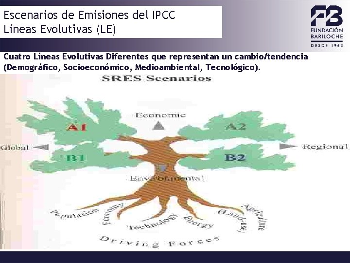 Escenarios de Emisiones del IPCC Líneas Evolutivas (LE) Cuatro Líneas Evolutivas Diferentes que representan