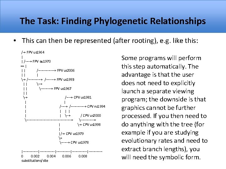 The Task: Finding Phylogenetic Relationships • This can then be represented (after rooting), e.