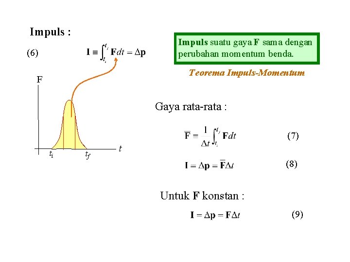 Impuls : Impuls suatu gaya F sama dengan perubahan momentum benda. (6) Teorema Impuls-Momentum