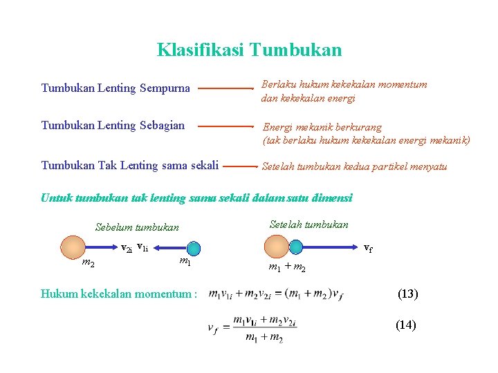 Klasifikasi Tumbukan Lenting Sempurna Berlaku hukum kekekalan momentum dan kekekalan energi Tumbukan Lenting Sebagian