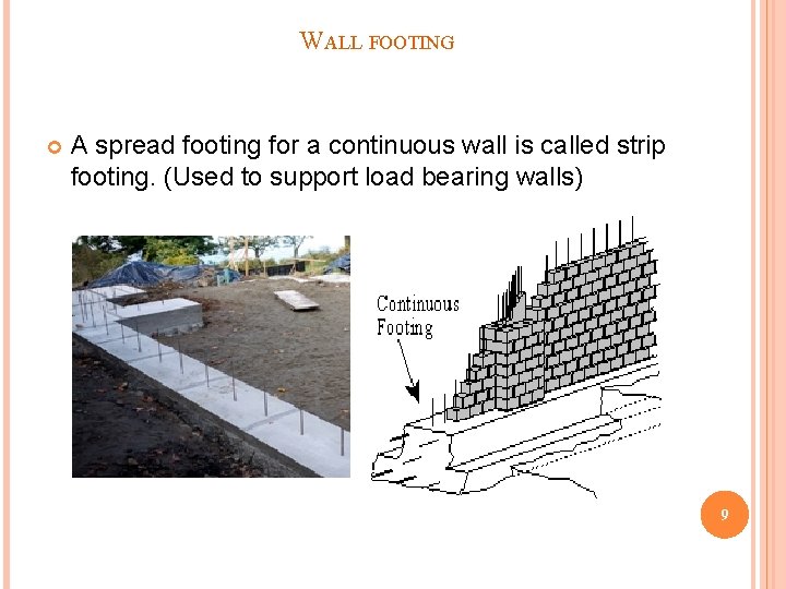 WALL FOOTING A spread footing for a continuous wall is called strip footing. (Used