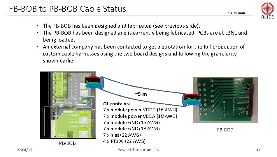 FB-BOB to PB-BOB Cable Status ALICE ITS Upgrade • The FB-BOB has been designed