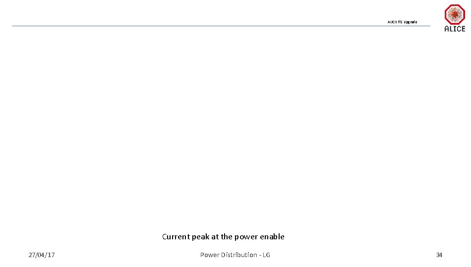 ALICE ITS Upgrade Current peak at the power enable 27/04/17 Power Distribution - LG