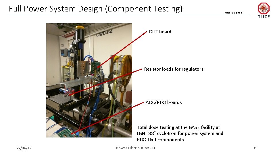 Full Power System Design (Component Testing) ALICE ITS Upgrade DUT board Resistor loads for