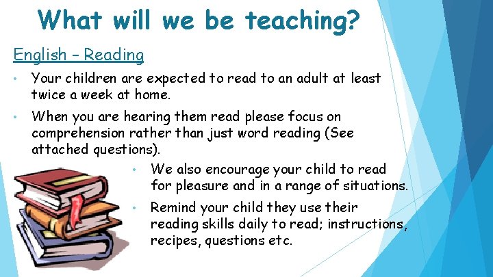 What will we be teaching? English – Reading • Your children are expected to