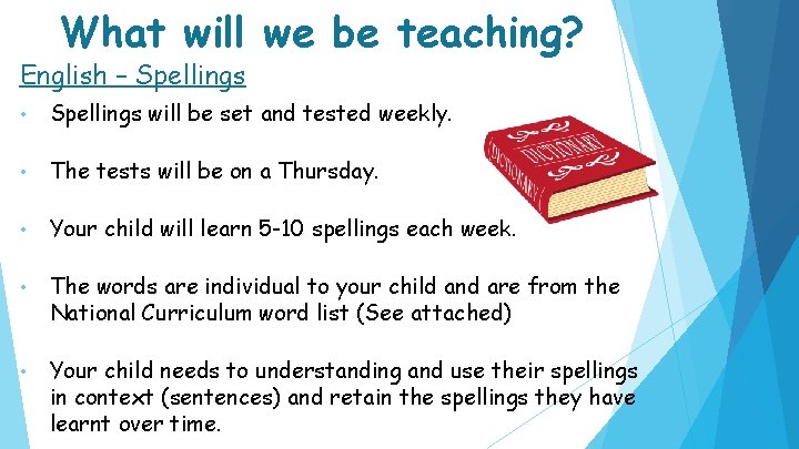 What will we be teaching? English – Spellings • Spellings will be set and