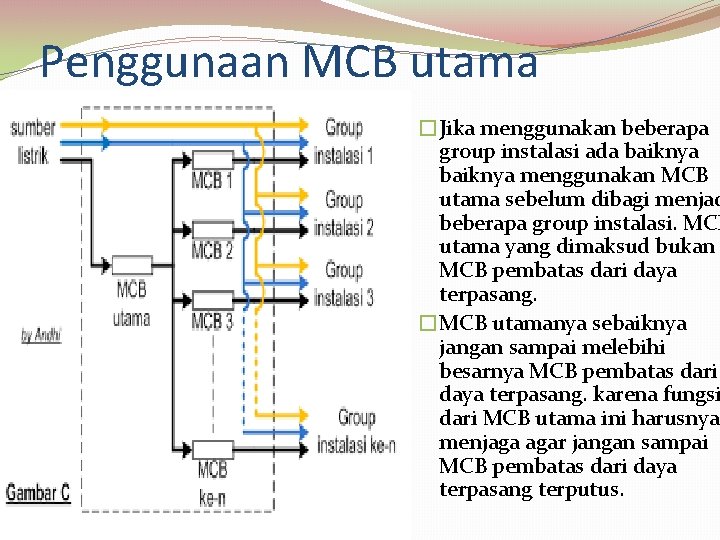 Penggunaan MCB utama �Jika menggunakan beberapa group instalasi ada baiknya menggunakan MCB utama sebelum