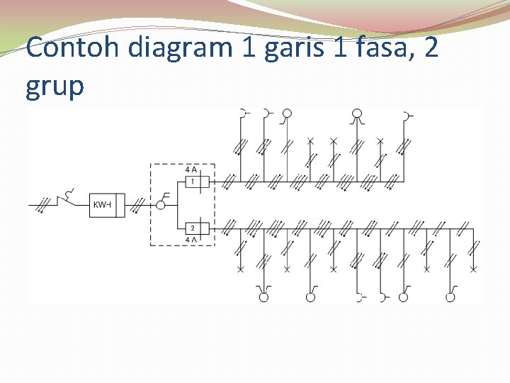 Contoh diagram 1 garis 1 fasa, 2 grup 