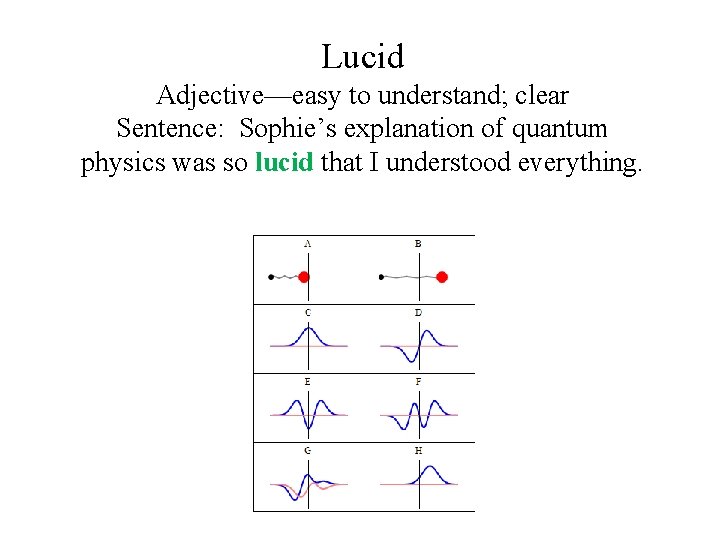 Lucid Adjective—easy to understand; clear Sentence: Sophie’s explanation of quantum physics was so lucid Lucid Adjective—easy to understand; clear Sentence: Sophie’s explanation of quantum physics was so lucid