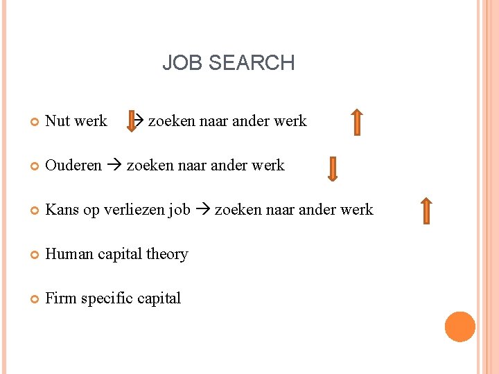 JOB SEARCH zoeken naar ander werk Nut werk Ouderen zoeken naar ander werk Kans