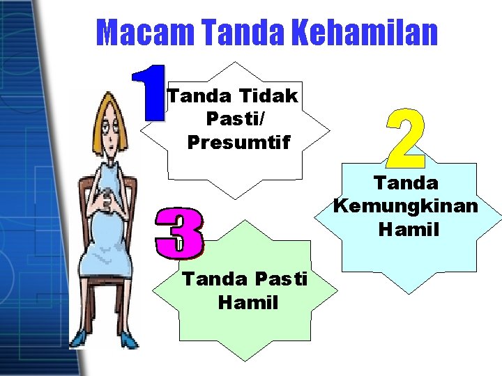 Macam Tanda Kehamilan Tanda Tidak Pasti/ Presumtif Tanda Kemungkinan Hamil Tanda Pasti Hamil 