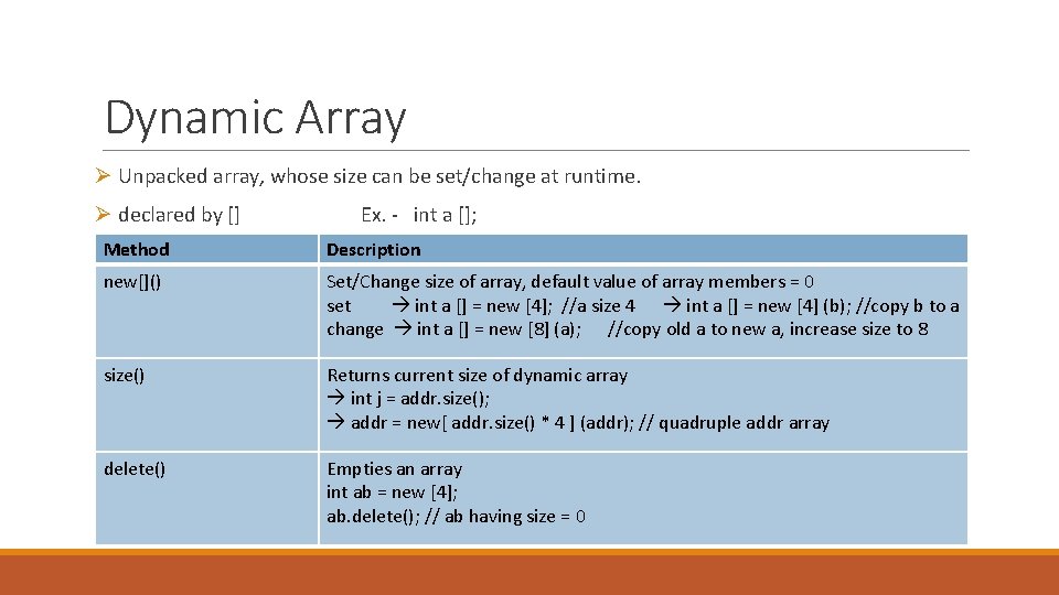Dynamic Array Ø Unpacked array, whose size can be set/change at runtime. Ø declared